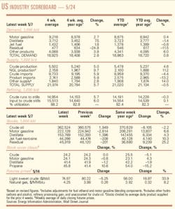 Pennwell web 600 715 Pennwell web 600 715