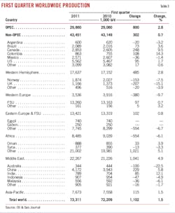 Pennwell web 600 730 Pennwell web 600 730