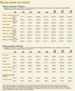 Pennwell web 600 735 Pennwell web 600 735