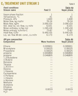 Pennwell web 600 740 Pennwell web 600 740