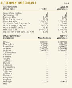 Pennwell web 600 740 Pennwell web 600 740