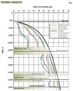 Pennwell web 600 745 Pennwell web 600 745