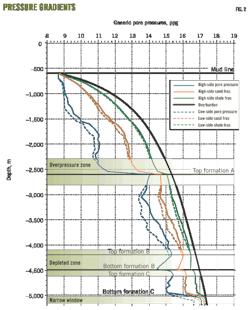 Pennwell web 600 745 Pennwell web 600 745