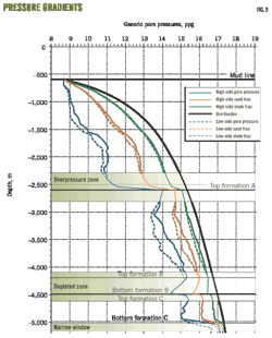 Pennwell web 600 745 Pennwell web 600 745