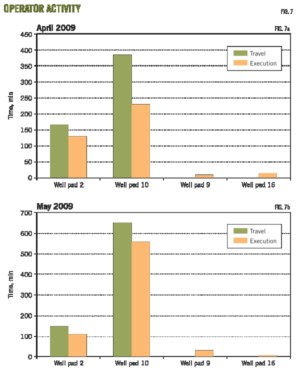 Pennwell web 600 750