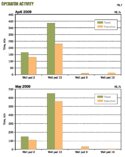 Pennwell web 600 750 Pennwell web 600 750