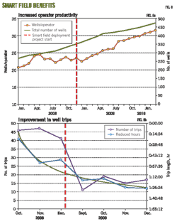 Pennwell web 600 755 Pennwell web 600 755