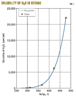 Pennwell web 600 760 Pennwell web 600 760