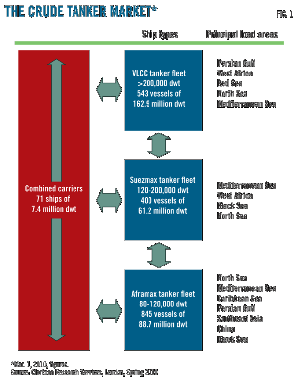 Pennwell web 600 765