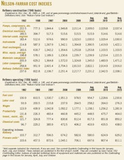 Pennwell web 600 770 Pennwell web 600 770