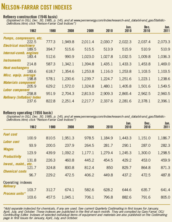 Pennwell web 600 775