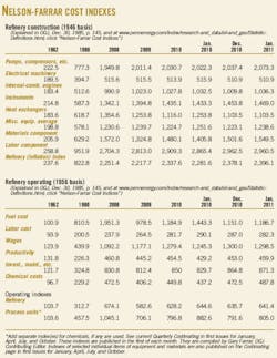 Pennwell web 600 775 Pennwell web 600 775