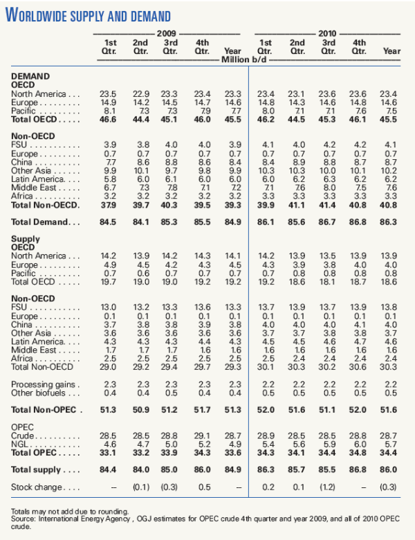 Pennwell web 600 780