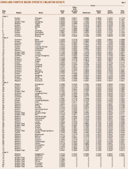 Pennwell web 600 795 Pennwell web 600 795