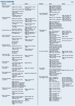 Pennwell web 600 840 Pennwell web 600 840