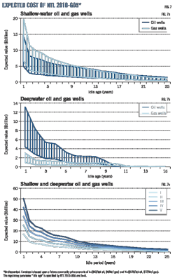 Pennwell web 600 950 Pennwell web 600 950