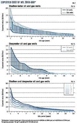 Pennwell web 600 950 Pennwell web 600 950