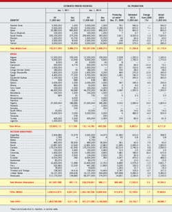 Pennwell web 650 801 Pennwell web 650 801