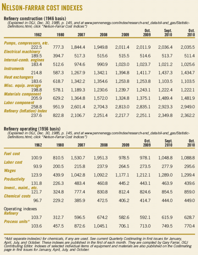 Pennwell web 650 834