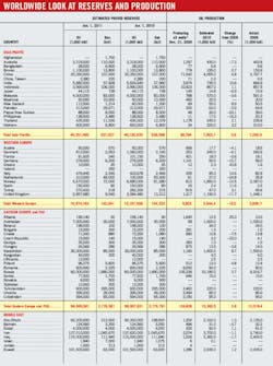 Pennwell web 650 872 Pennwell web 650 872