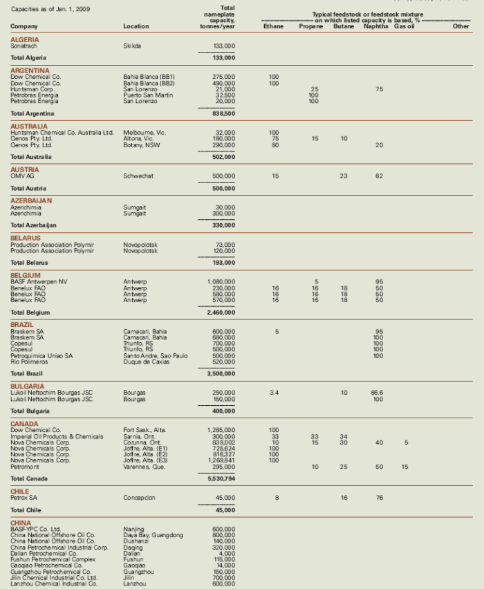 Pennwell web 700 852