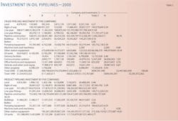 Profitable 2000 T2 Profitable 2000 T2