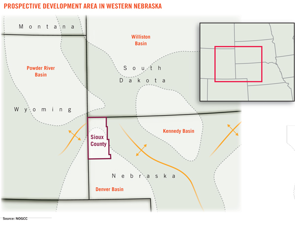 Prospective Development