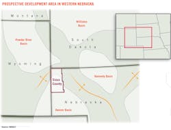 Prospective Development Prospective Development