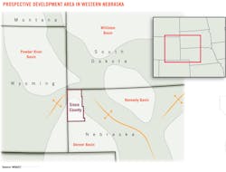 Prospective Development Prospective Development