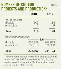 Qc Updates Carbon T1 Qc Updates Carbon T1