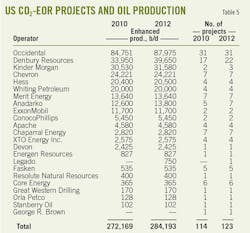 Qc Updates Carbon T5 Qc Updates Carbon T5
