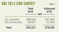 Qc Updates Carbon T7 Qc Updates Carbon T7