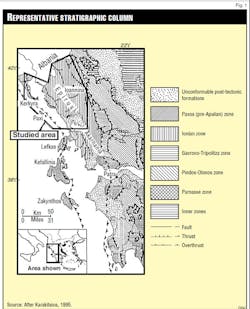 Representative F1 Representative F1