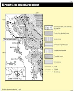 Representative F1 Representative F1