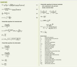 Saudi Well E1 Saudi Well E1