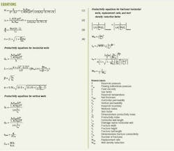 Saudi Well E1 Saudi Well E1