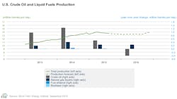 Sept9eiasteousprod Sept9eiasteousprod