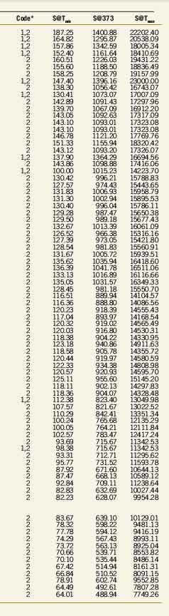 Solubility Of Water 1b Solubility Of Water 1b