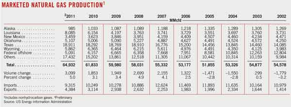 Special 13 Marketed Natural