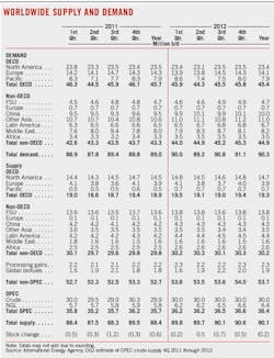 Special 1 Worldwide Special 1 Worldwide