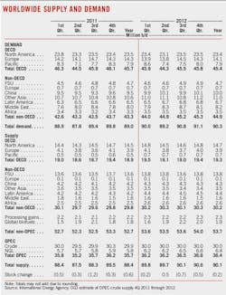 Special 1 Worldwide Special 1 Worldwide