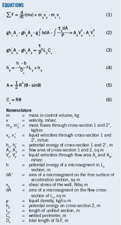 Study Equations Study Equations