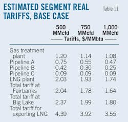 Study Finds T11 Study Finds T11