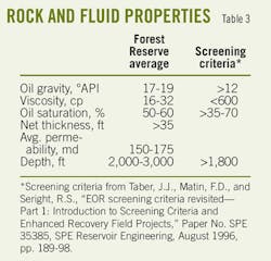 T3 Rock And Fluid T3 Rock And Fluid