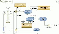 Th 0013jdca01 Th 0013jdca01