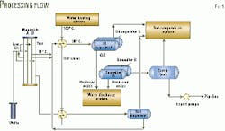 Th 0013jdca01 Th 0013jdca01