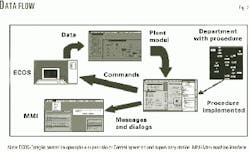 Th 0013jdca02 Th 0013jdca02