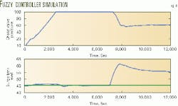 Th 0013jdca04 Th 0013jdca04