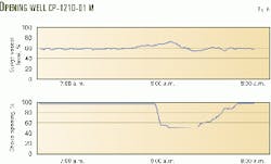 Th 0013jdca06 Th 0013jdca06