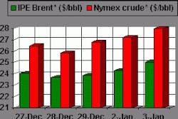 Th 010501002 Th 010501002